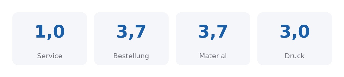 Wilfrid_Humann